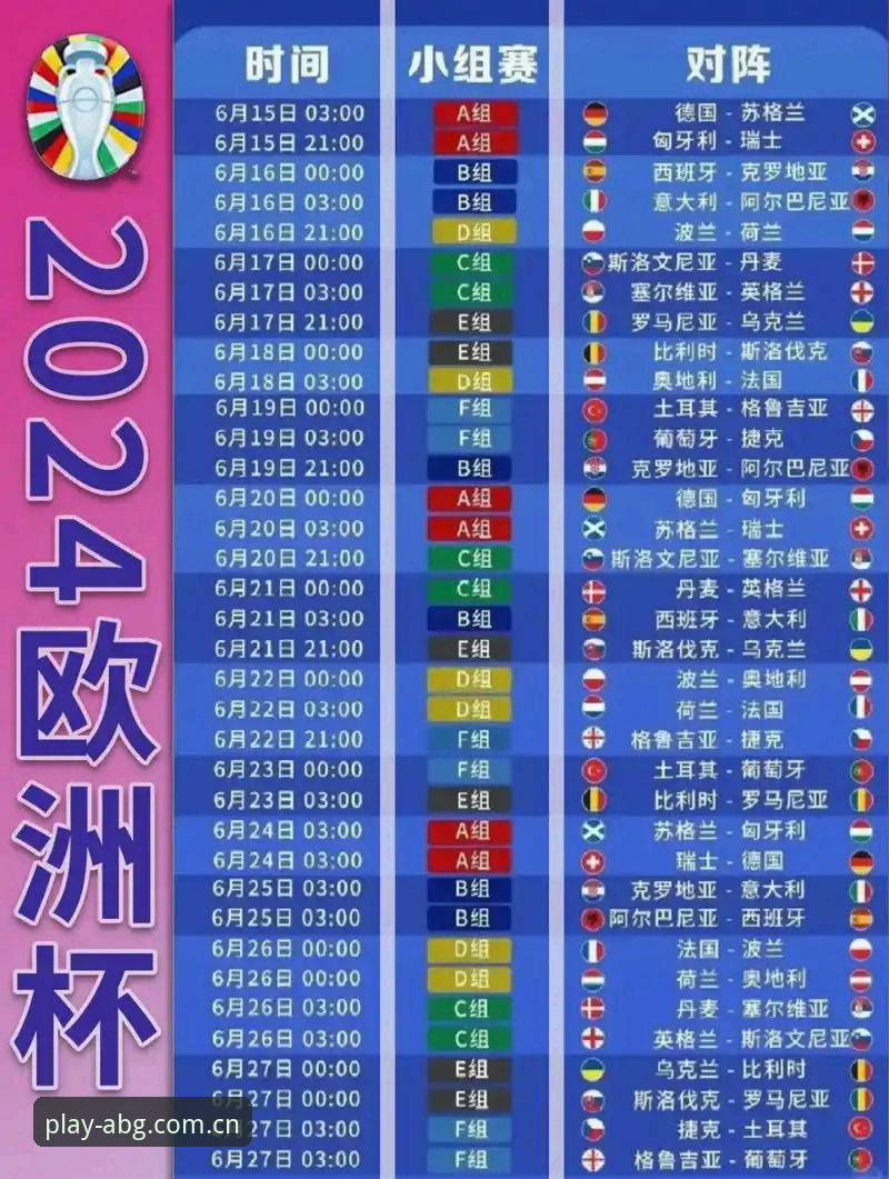 德国队世界杯大名单解析：诺伊尔回归与小将入围的观赛指南